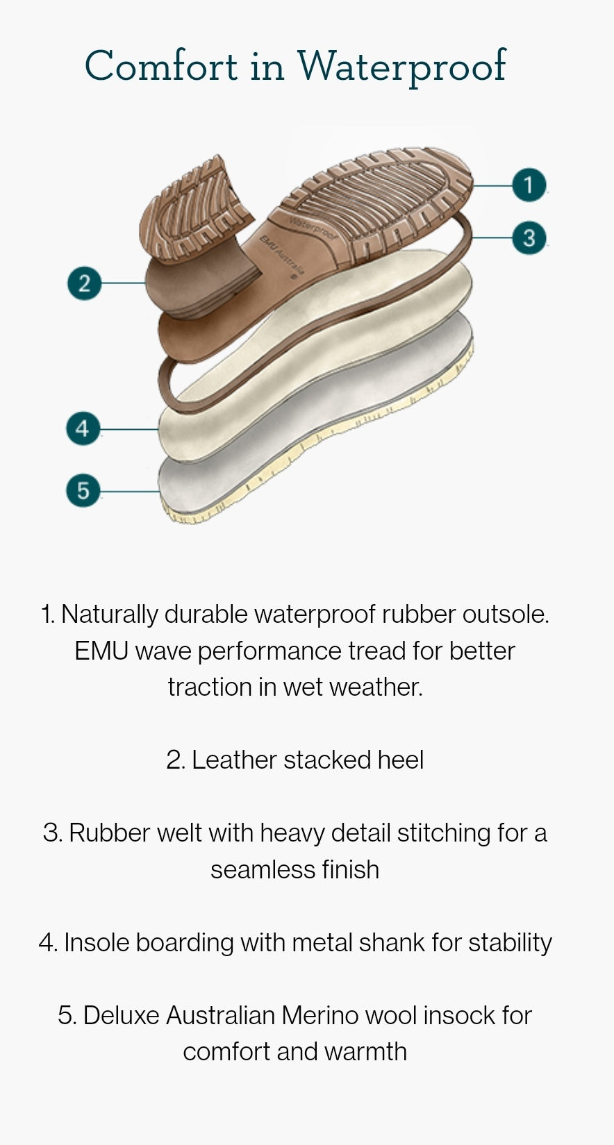 EMU Australia Pioneer Leather Boot in Black